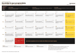 Vocabulario: Repaso espaciado